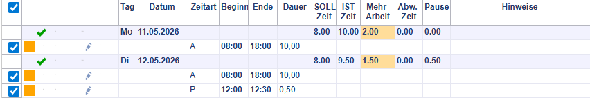 Mindestpausen berücksichtigen: Nein