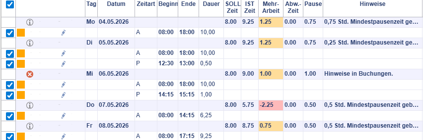 Mindestpausen berücksichtigen: Ja, vollständig buchen