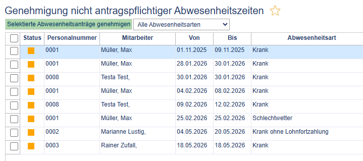 Genehmigung nicht antragspfl. Abw.