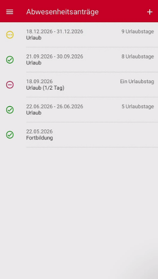 Übersicht Abwesenheitsanträge