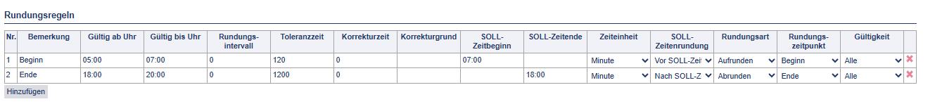 Konfiguration der Beginn- und Ende-Kappung