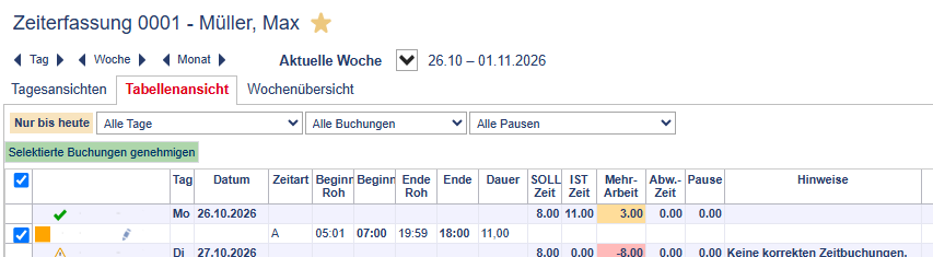 Zeitbuchung mit Rohzeiten und Bewertung