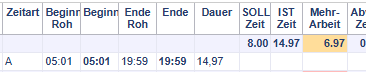 Rundungsregel deaktivieren