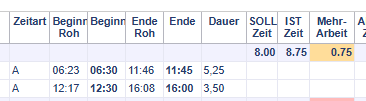 Rundung für alle Buchungen