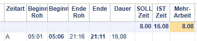 Abzug über Korrekturzeit