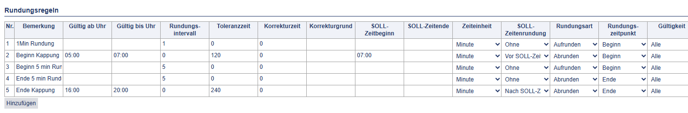 Mehrere Rundungsregeln in einer Konfiguration